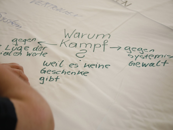 Workshop 1: Care-Arbeiter_innen und Verbündete weben eine neue Welt (World-Café)